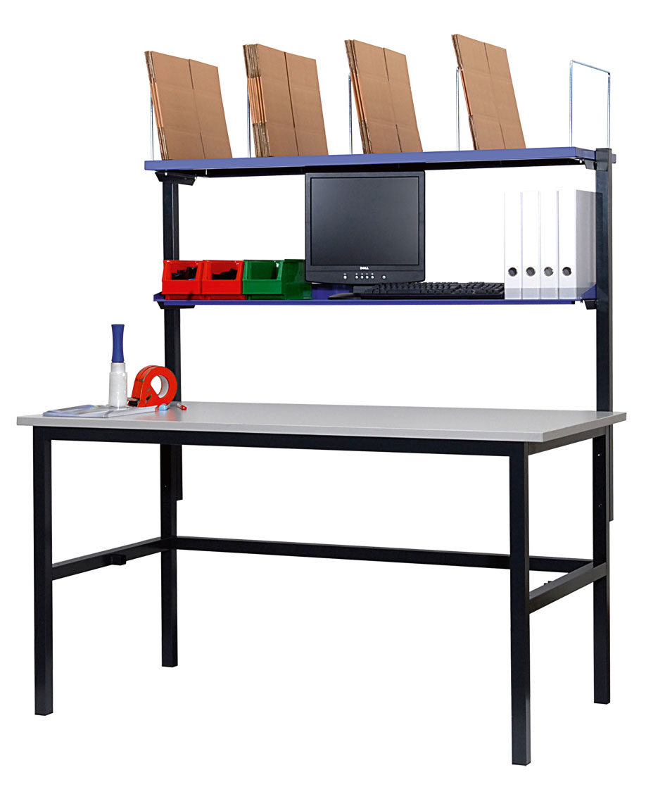 Estruturas de Trabalho