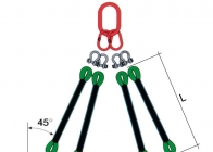 Correias, Correntes e Ganchos