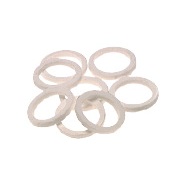 Juntas, tampas de segurança e rolhas de proteção