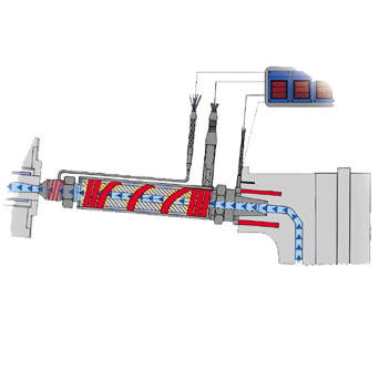 Resistências p/Fundição Injectada