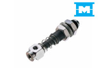 Adaptadores de Ventosa