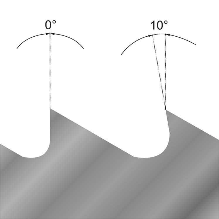 GUABO Tp4/6 Lâmina de Serra Bulldog A7019