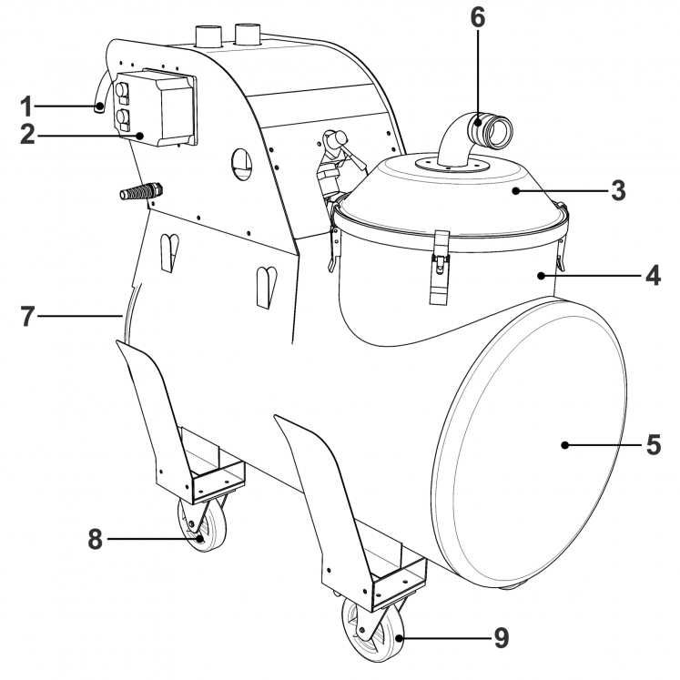 ASPIRADOR/SEPARADOR INDUSTRIAL TWIST OIL 280 N6008
