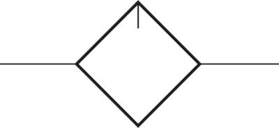 Lubrificador de aço inoxidável - Sólido, até 8000 l-min