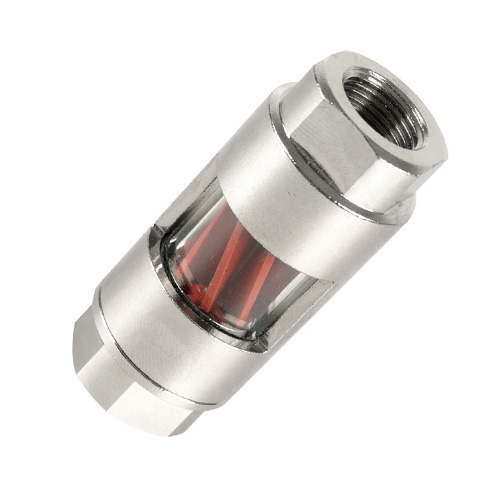 Indicadores de Caudal