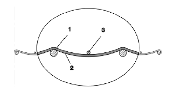 MANGUEIRA SILICONE PARA SECADORES