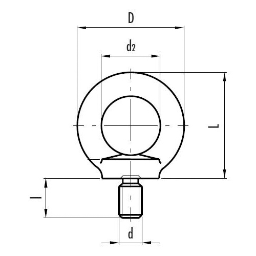 Olhais Galvanizados DIN580