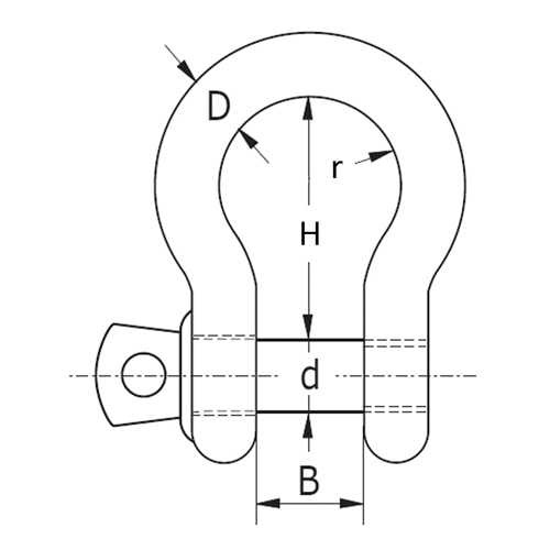 Manilha - Galvanizada