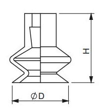 Ventosas 1,5 - Série B