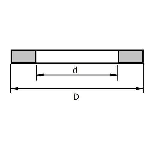 Vedantes para Recores Fibra