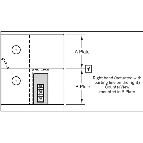 Contador de Ciclos Cilíndrico