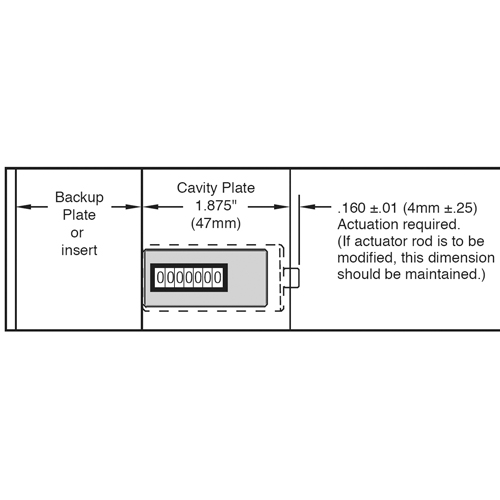 Contador de Ciclos Cilíndrico