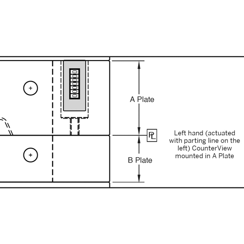 Contador de Ciclos Cilíndrico
