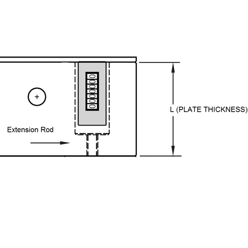 Haste de Extensão do Contador
