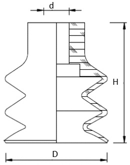 Ventosas 2,5 - Série CL 5-42