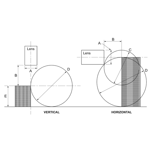 Alpa - Lentes Intercambiáveis