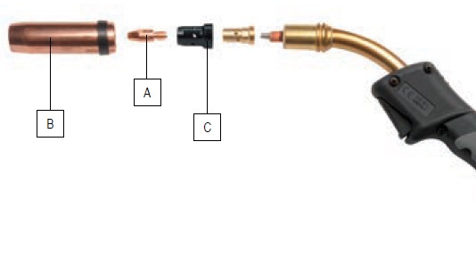 LINCOLN PEçAS DE SUBSTITUIçãO PARA TOCHA DE ARAME MIG-MAG J7230