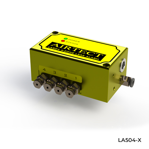 SISTEMA STANDARD 4 ZONAS