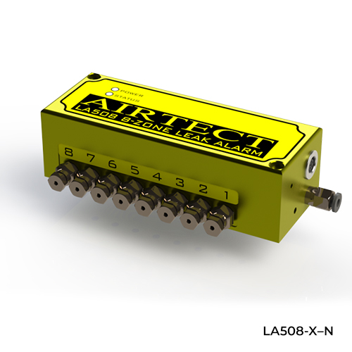 SISTEMA STANDARD 8 ZONAS