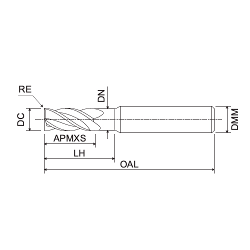 FRESAS DE TOPO DE RAIO DE CANTO COM PASSO VARIÁVEL Z4