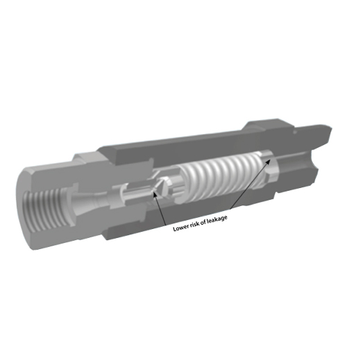 Bico de Obturação por Mola