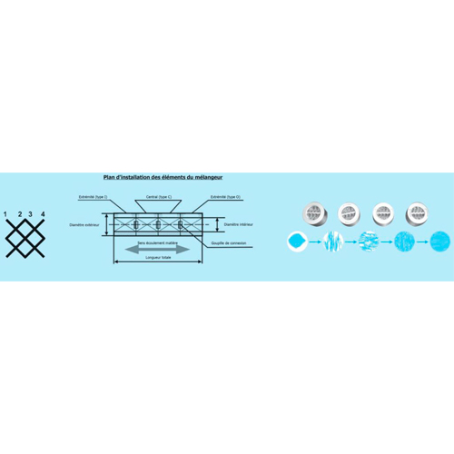Bico Misturador -   X-Mix