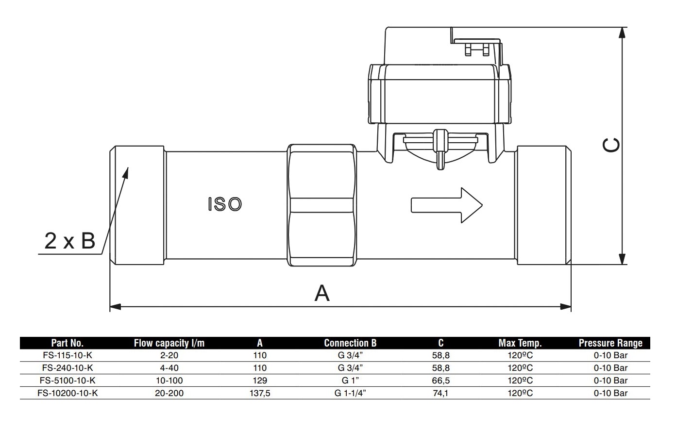 Flosense - 2 Circuitos Caudal/Temperatura/Pressão
