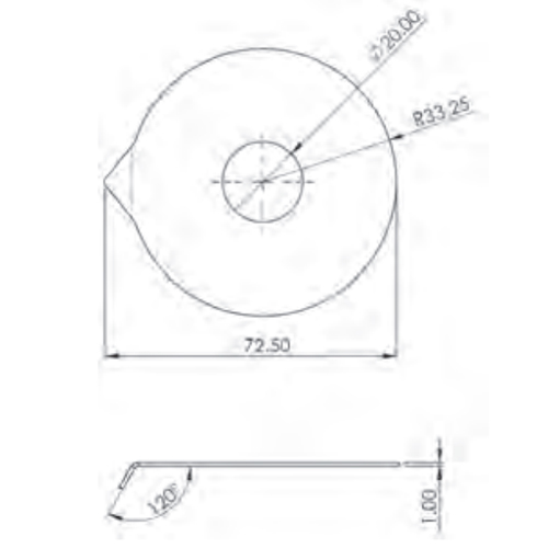 Indicador de Posicionamento