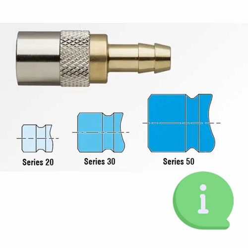 Série Internacional – Informação Técnica