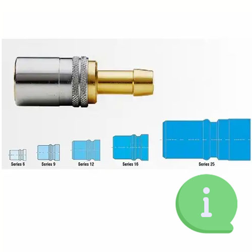 Série French Matic - Informação Técnica