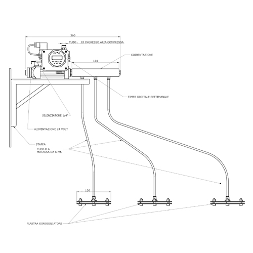 Oxigenador para Emulsões OXI COOLER