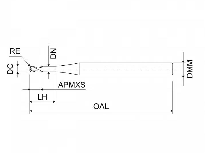 Microfresas HM Z2 Série Longa KSM N KERFOLG