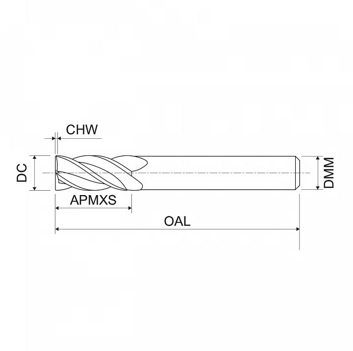 Fresas de Desbaste HM Multi-Corte KSM N KERFOLG