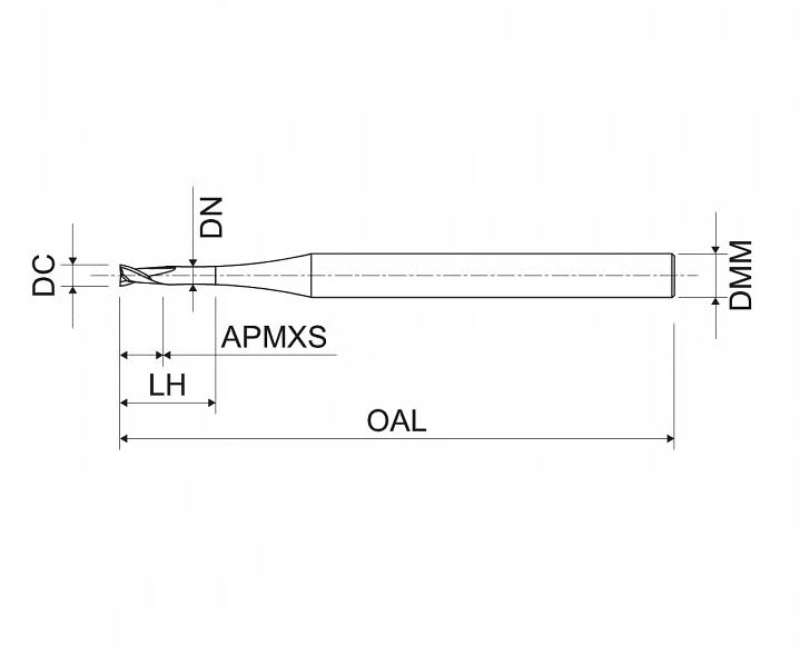 Microfresas HM Z2 KSM N KERFOLG