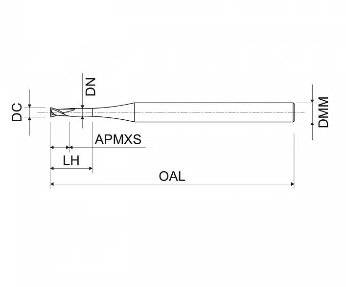 Microfresas Planas HM Z2 KSM N KERFOLG