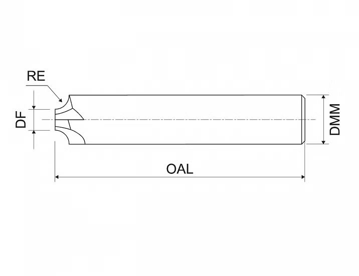 Fresas Arredondamento de Cantos HM KSM N KERFOLG