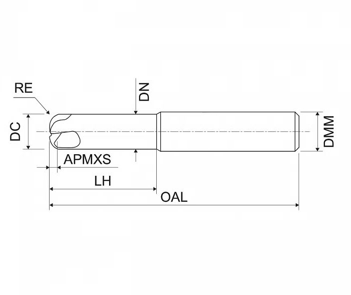 Fresas HM Z2 - Z3  KSM N KERFOLG