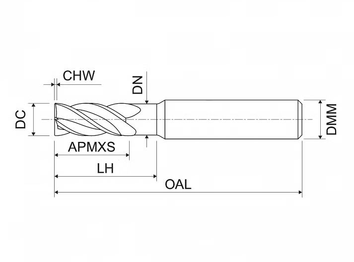 Fresas HM Z4 Série Longa KUM KERFOLG