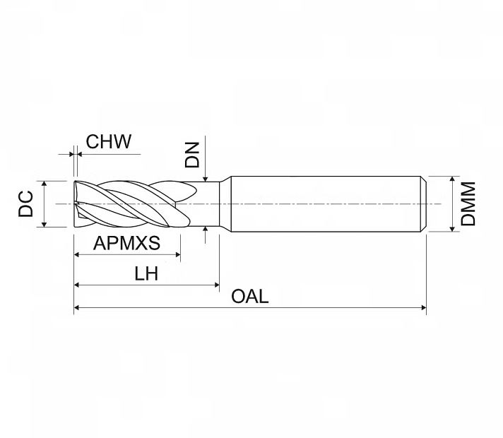 Fresas HM  4 Navalhas KUM KERFOLG