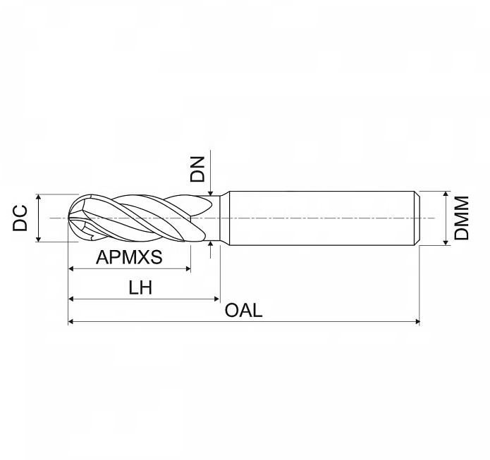 Fresas de Ponta Esférica HM Z4 KUM KERFOLG