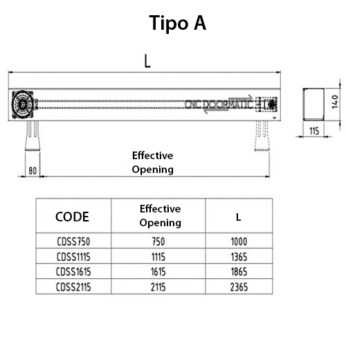 CNC Doormatic