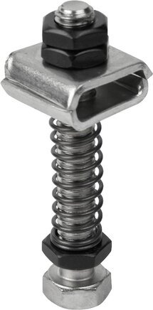 Federnde Druckspindeln