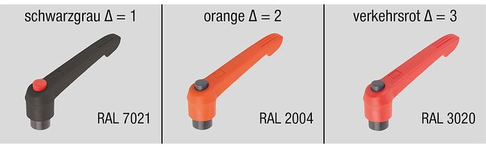 Klemmhebel mit Druckknopf mit Innengewinde