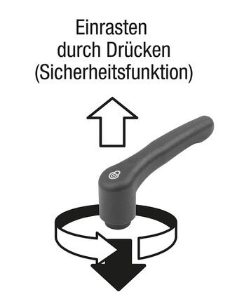 Klemmhebel Kunststoff mit Sicherheitsfunktion mit Außengewinde
