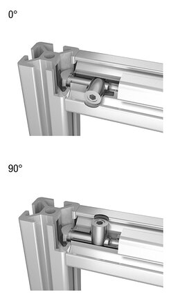 Verbindungssätze Zentral Typ I