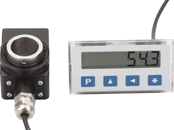 Hohlwellensensoren mit magnetischer Abtastung