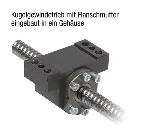 Gehäuse für Flanschmuttern