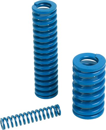 Schraubendruckfedern ISO 10243, mittlere Belastung