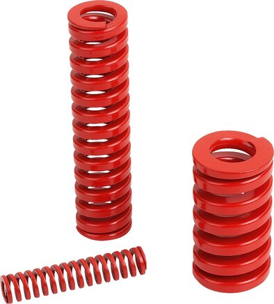 Schraubendruckfedern ISO 10243, schwere Belastung