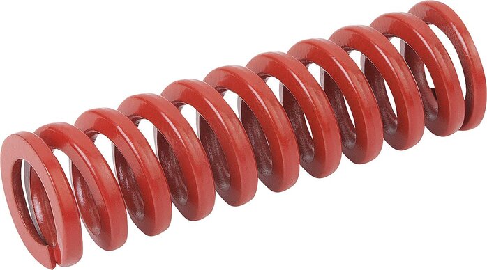 Schraubendruckfedern ISO 10243, schwere Belastung